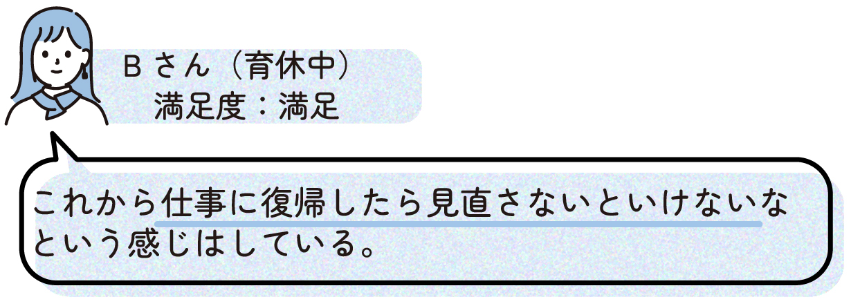 Bさん
>これから仕事に復帰したら見直さないといけないなという感じはしている。