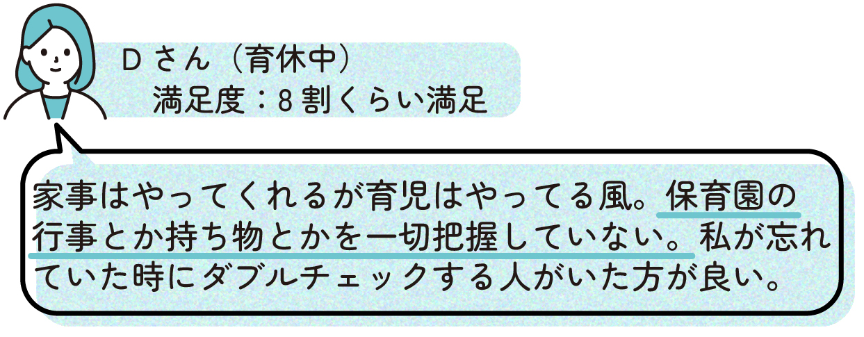 Dさん
>家事はやってくれるが育児はやってる風。保育園の行事とか持ち物とかを一切把握していない。私が忘れていた時にダブルチェックする人がいた方が良い。