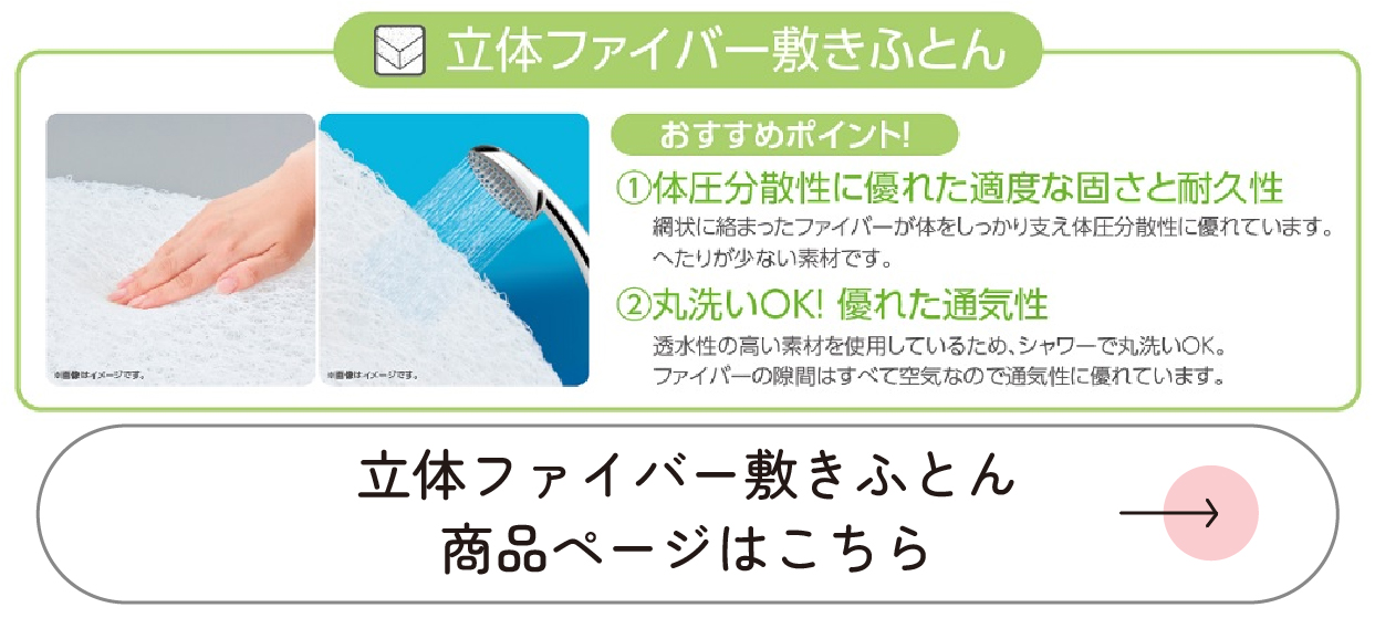 立体ファイバー敷きふとんの商品紹介。体圧分散性に優れた適度な固さと耐久性、丸洗い可能で通気性に優れることを特長として紹介している。