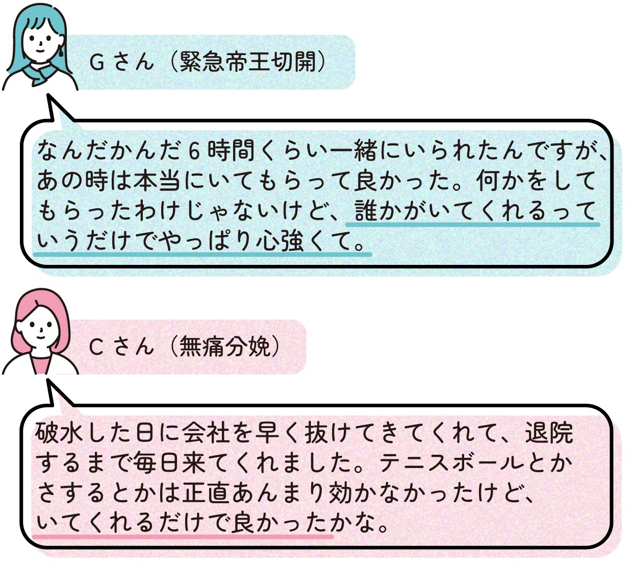 先輩ママの出産体験談。緊急帝王切開で出産したGさんは、約6時間一緒にいてもらい、何かをしてもらったわけではなくても、誰かがいてくれるだけで心強かったと話している。無痛分娩を経験したCさんは、破水した日に会社を早退して来てくれ、退院まで毎日面会に来てくれたことがありがたかったと話している。
