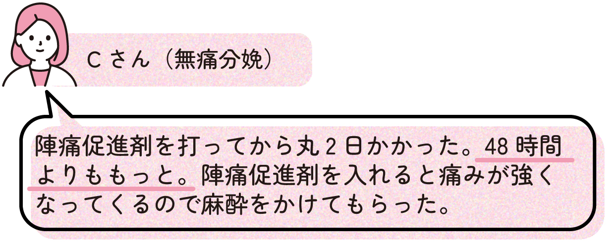先輩ママの出産体験談。無痛分娩で出産したCさんは、陣痛促進剤を打ってから出産まで丸2日以上かかった。陣痛促進剤を入れると痛みが強くなったため、麻酔をかけてもらったと話している。