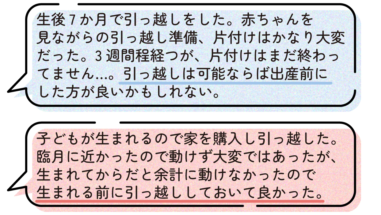 先輩ママの声。生後7か月で引っ越しをしたが、赤ちゃんを見ながらの引っ越し準備や片付けは非常に大変で、引っ越し後3週間たっても片付けが終わらなかったという体験談。可能であれば引っ越しは出産前に済ませた方が良いと話している。また、子どもの誕生を機に家を購入して臨月近くに引っ越した人からは、大変ではあったものの、生まれてからよりも動きやすく、出産前に引っ越しておいて良かったという声もあった。