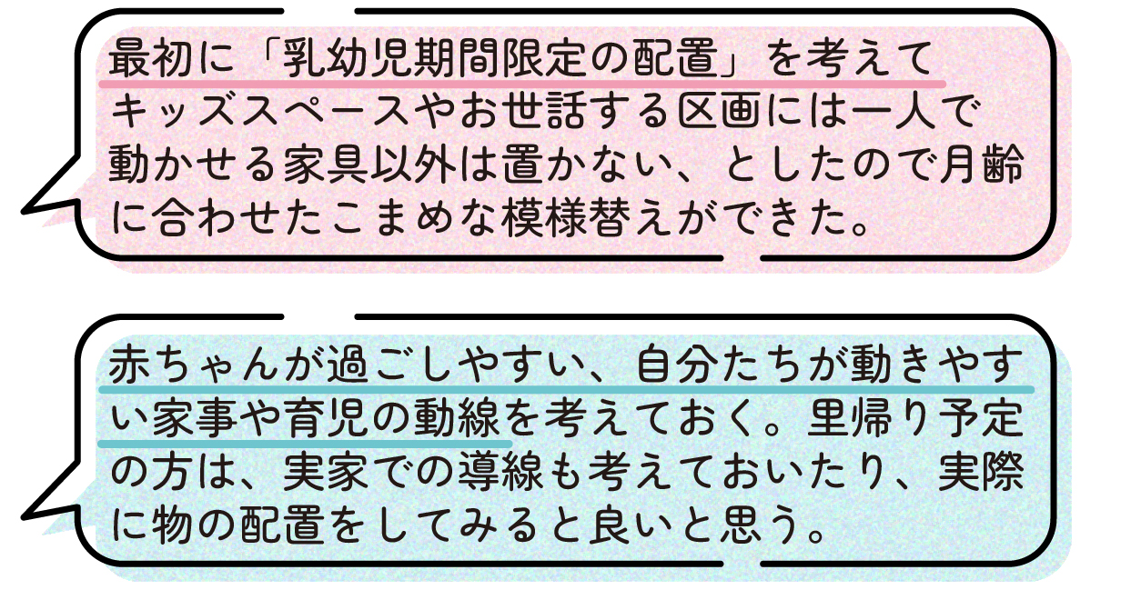 先輩ママの声。赤ちゃんが生まれてからの暮らしを見据え、乳幼児期限定の家具配置を考えておくことで、キッズスペースやお世話スペースの模様替えがしやすかったという体験談。一人で動かせる家具以外は置かないようにしたことで、子どもの月齢に合わせて柔軟にレイアウト変更ができたと話している。また、赤ちゃんが過ごしやすく、大人も家事や育児をしやすい動線を事前に考えておくことが大切で、里帰り予定の場合は実家での動線や物の配置もあらかじめ検討しておくと良いという声もあった。